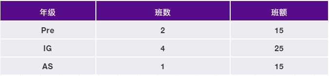 福山正達學院2019招生