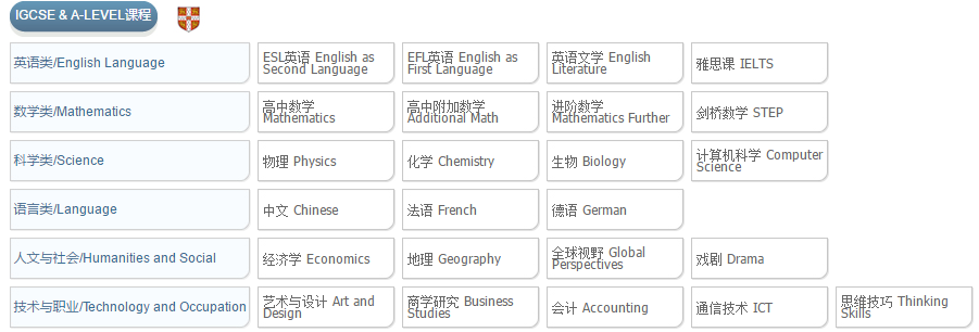 IGCSE & A-LEVEL課程