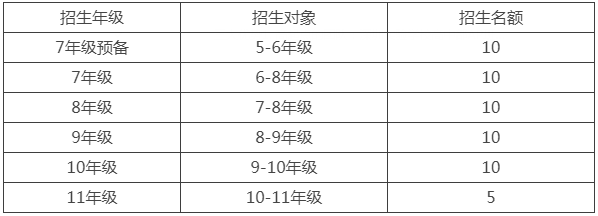 訊得達國際書院