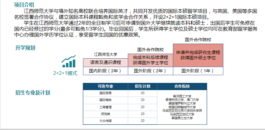 本碩連讀項(xiàng)目