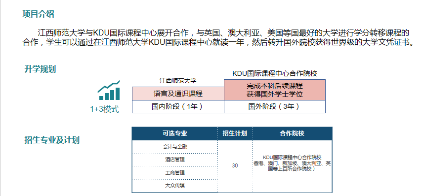 江西師范大學1+3KDU名校專升項目