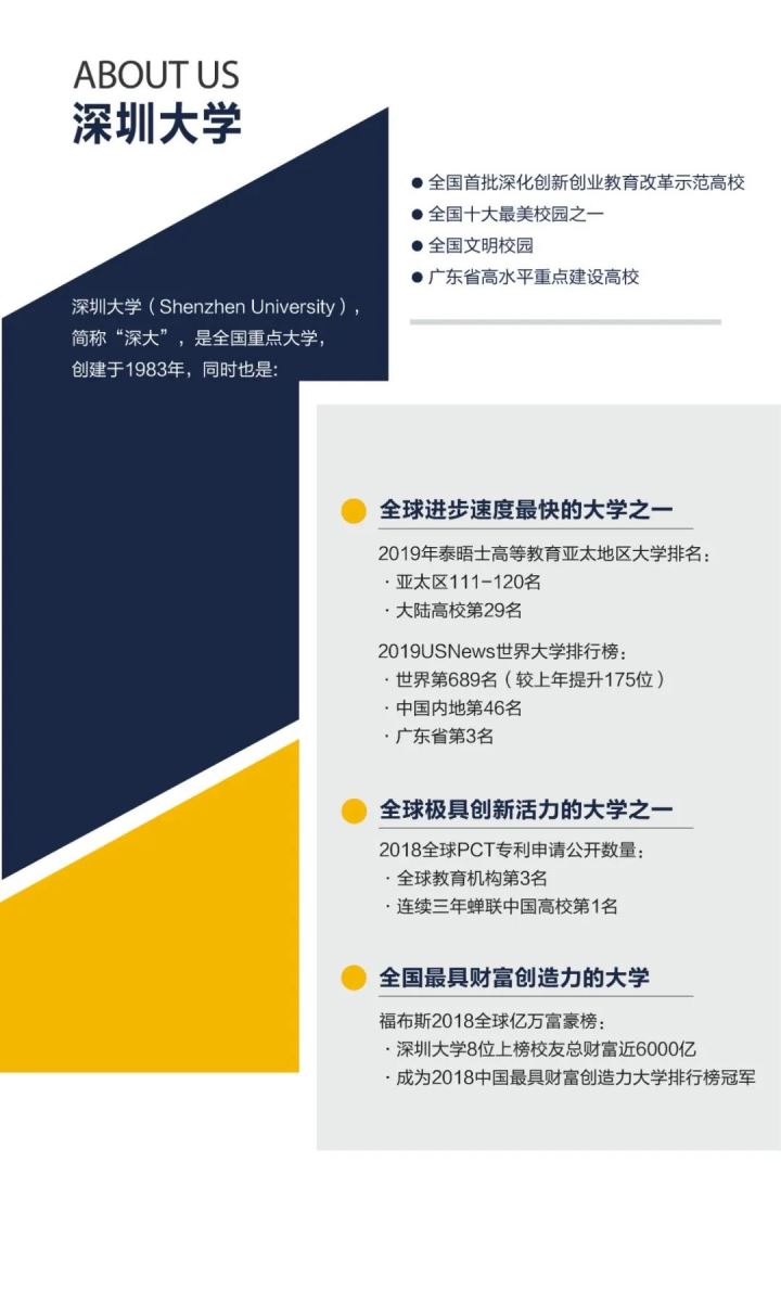 深圳大學