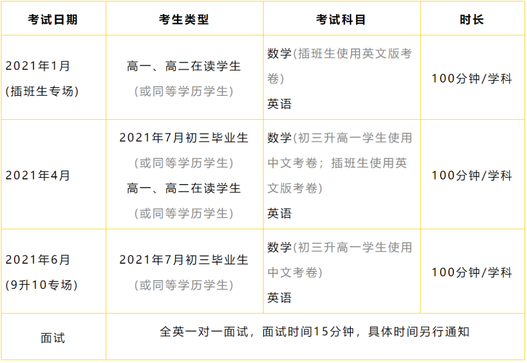 華附中學國際部2021入學考試安排