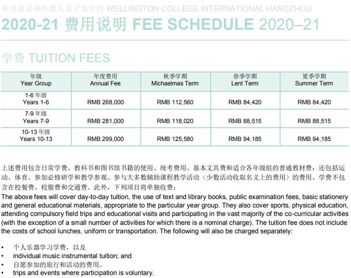 杭州惠靈頓國際學校費用