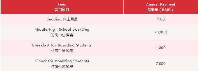 廣州加拿大國際學(xué)校2020-21住宿費(可選)