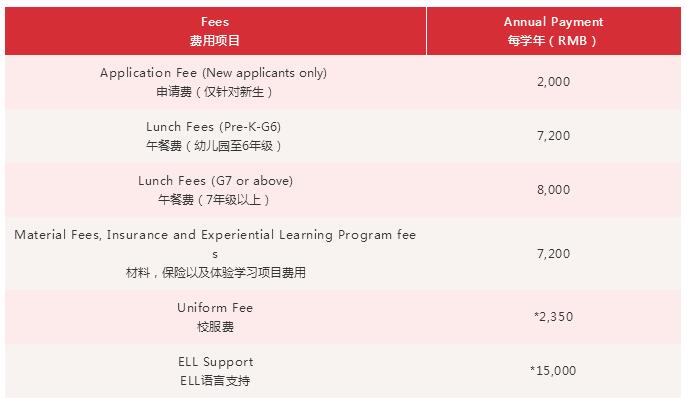 廣州加拿大國際學(xué)校2020-21學(xué)費標(biāo)準(zhǔn)