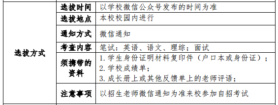 西南位育中學(高中國際課程班)選拔方式