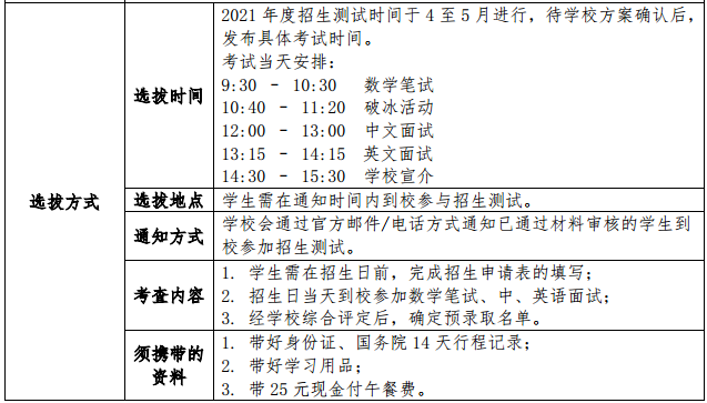 七寶德懷特高級(jí)中學(xué)(中外合作辦學(xué))選拔方式