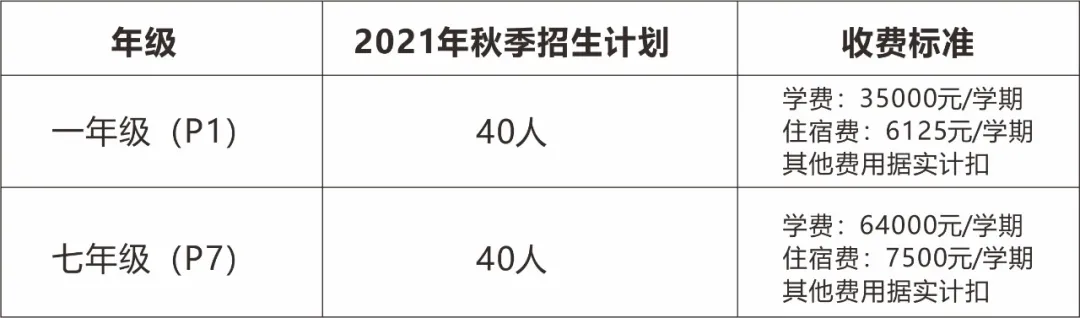 成都宏文學(xué)校費(fèi)用參考