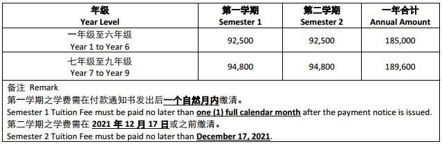 廣州耀華國際學校2021-2022學年學費