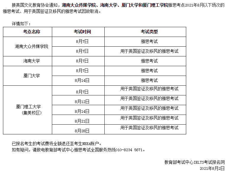 關于取消2021年8月長沙、海口、廈門雅思考點部分場次的通知