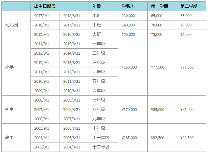 2021年嘉興諾德安達學校收費標準(學費)