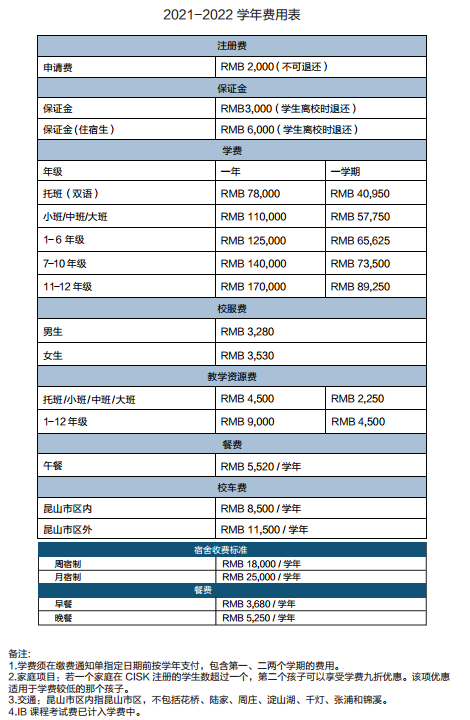 昆山加拿大國際學校2021-2022學費