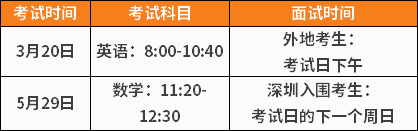 深國交2022秋招時間安排