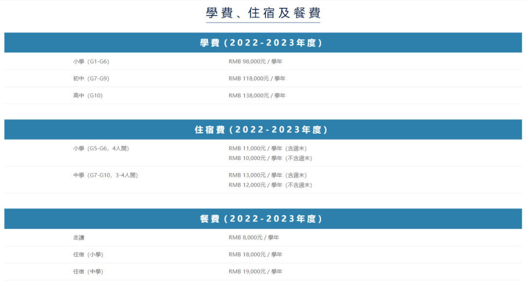 廣州南沙民心港人子弟學校學費