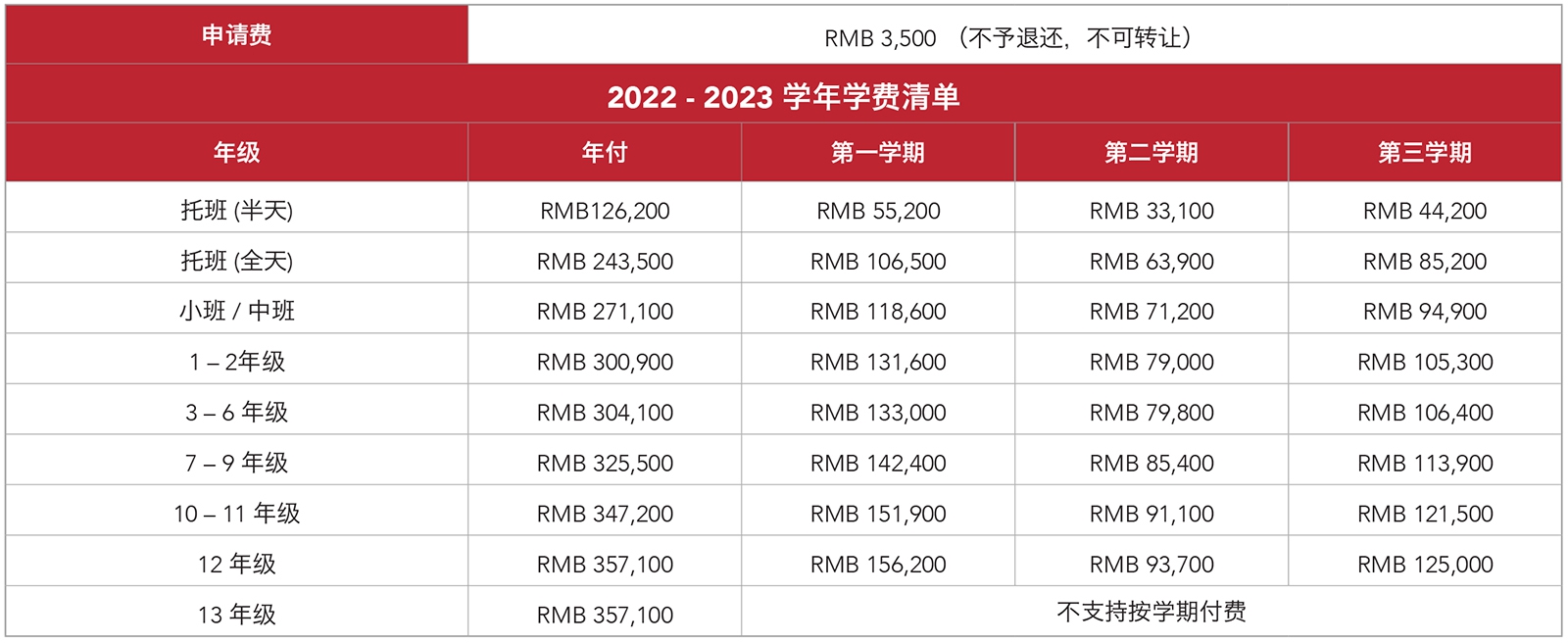 上海德威外籍人員子女學校(浦西)學費參考