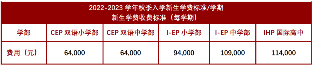 華外同文外國語學校學費參考