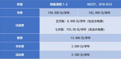 廣州亞加達國際預科2023招生政策信息