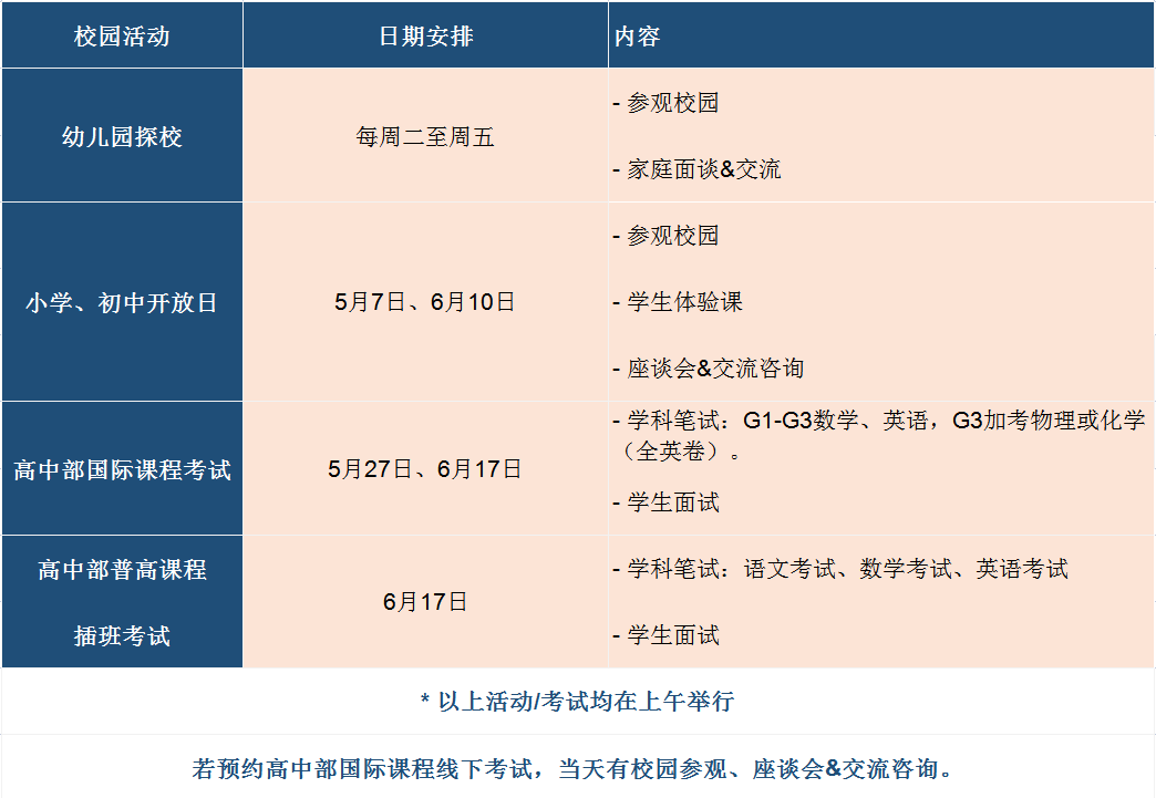 碧桂園學校開放日