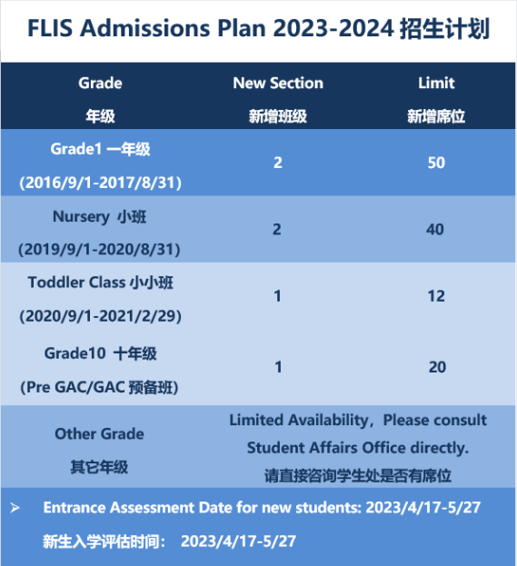 福州西湖國際學(xué)校2023-2024秋季學(xué)期招生