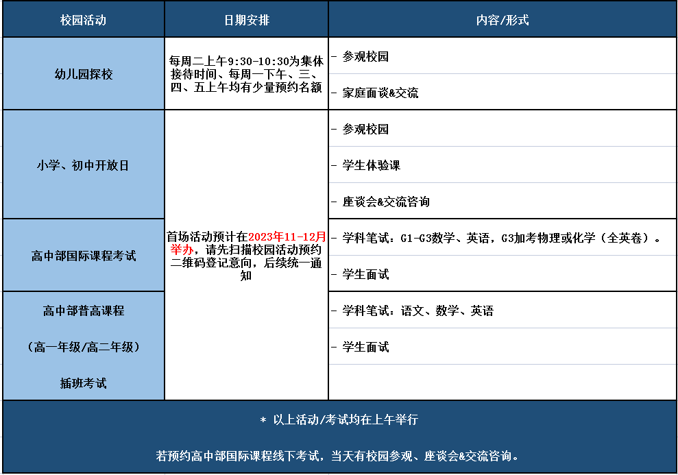 碧桂園學校2024招生活動