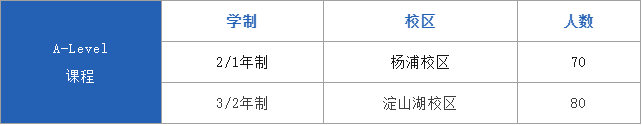 光華啟迪2024秋招計劃