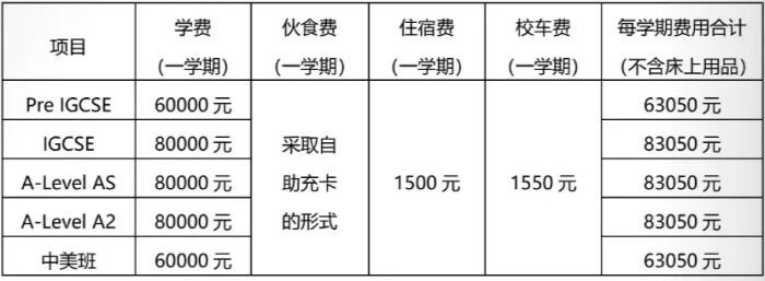 佛山市惟德外國語實(shí)驗(yàn)學(xué)校國際部2024收費(fèi)參考