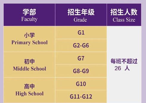 2024招生計(jì)劃