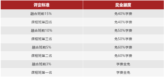 燎原雙語學術獎