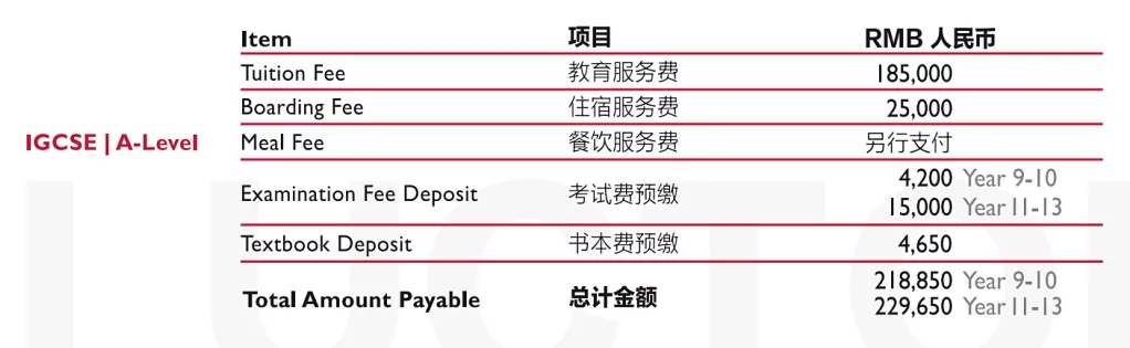 重慶萊克頓學校費用