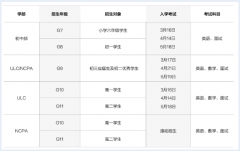 廣州ULC劍橋國(guó)際高中2024-2025學(xué)年招生簡(jiǎn)章