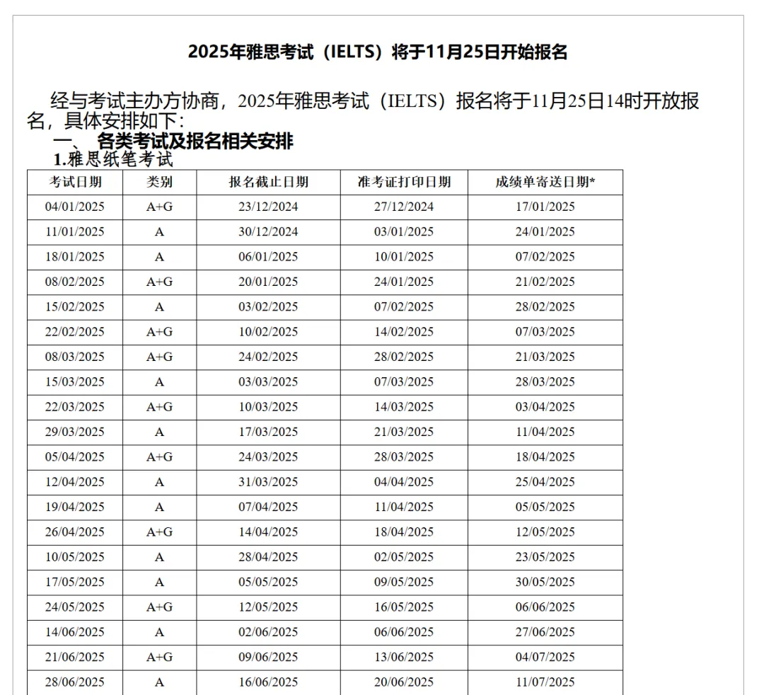 2025雅思考試時間安排