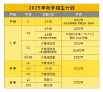 北京海淀凱文學校2025-2026學年招生工作現已正式啟動